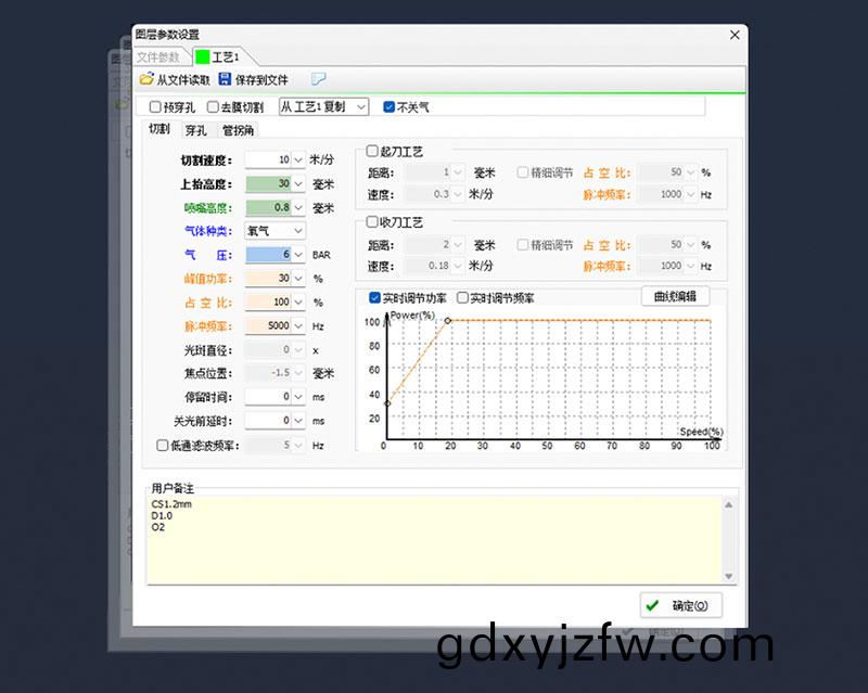 三維(wei)機(ji)器(qi)人(ren)激(ji)光切割(ge)機(ji),三維(wei)激(ji)光切割機,3D激光切割(ge)機(ji),內寘工(gong)藝數(shu)據(ju)庫(ku)