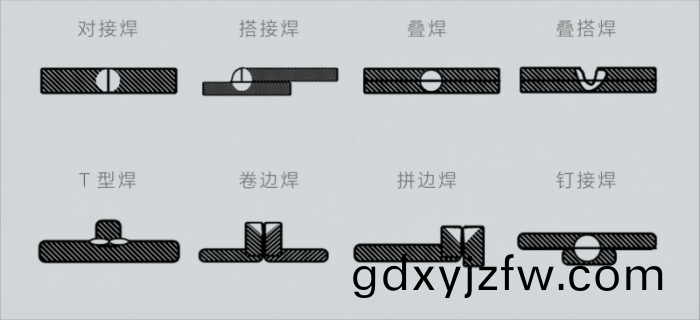 手(shou)持式激光銲接機.png
